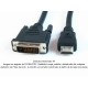Cable DVI-D 24+1 Macho (Dual link) a HDMI Macho 1.8 m